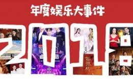 今日娱乐新闻大事